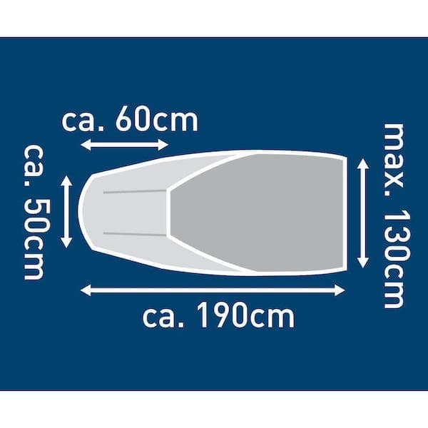 Amazonas Topquilt t bei Survivalfreunde.de