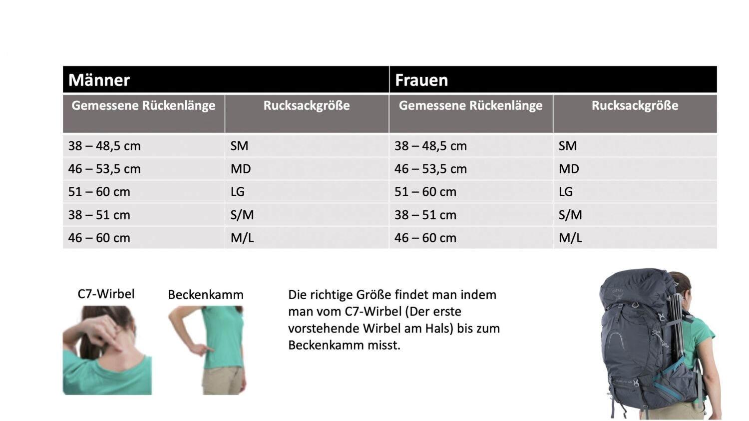 Osprey Skarab 22 Liter – Bild 12